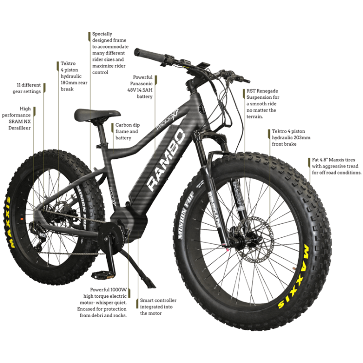 Front corner view of Rambo E-Bike 1000 XPS with call outs