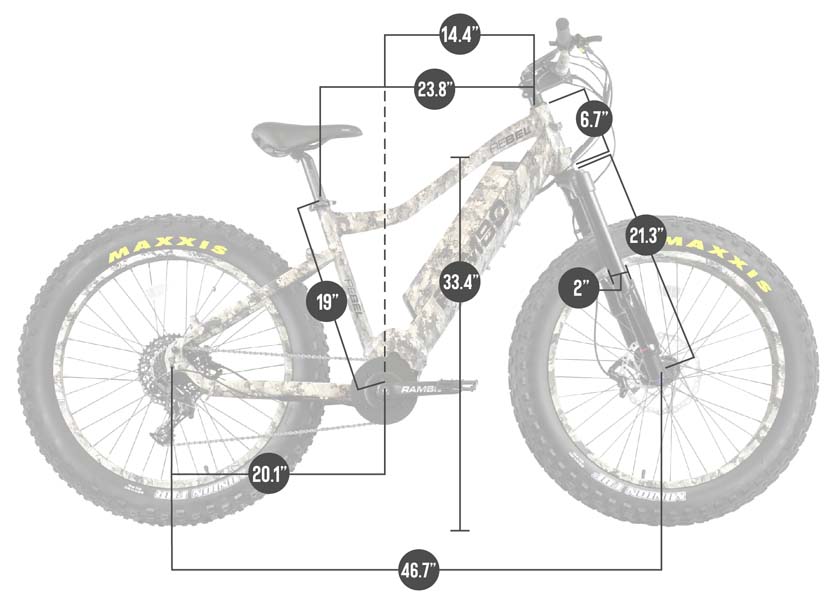 SIZING