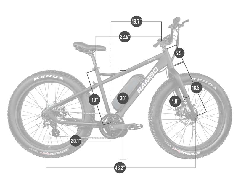 SIZING