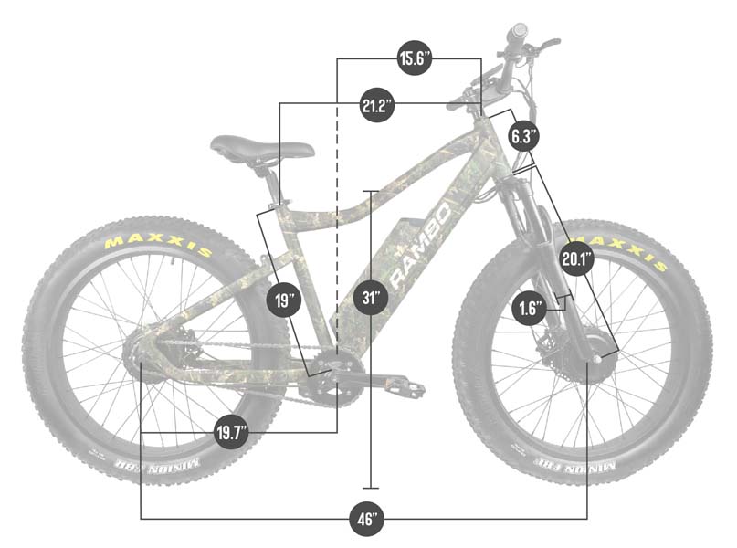 SIZING