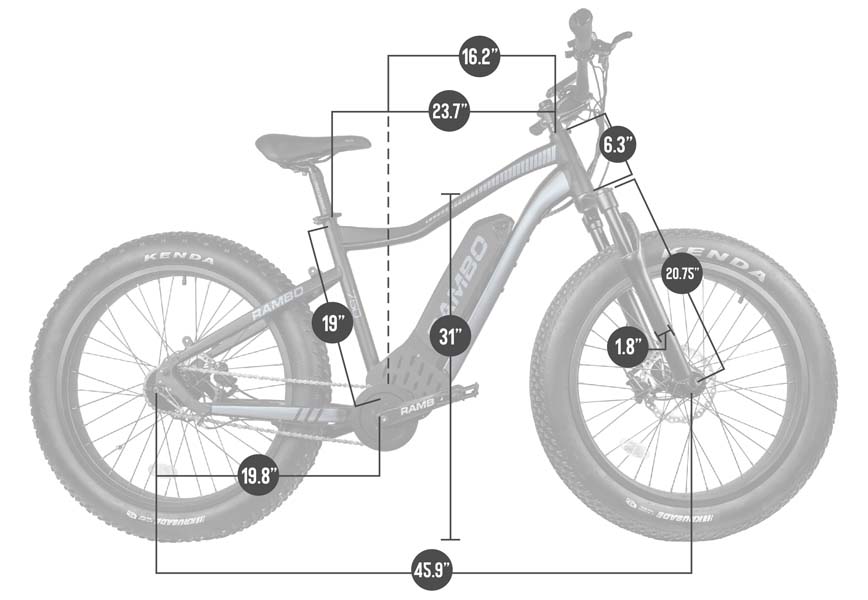 SIZING