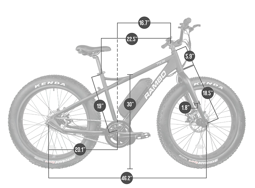 SIZING