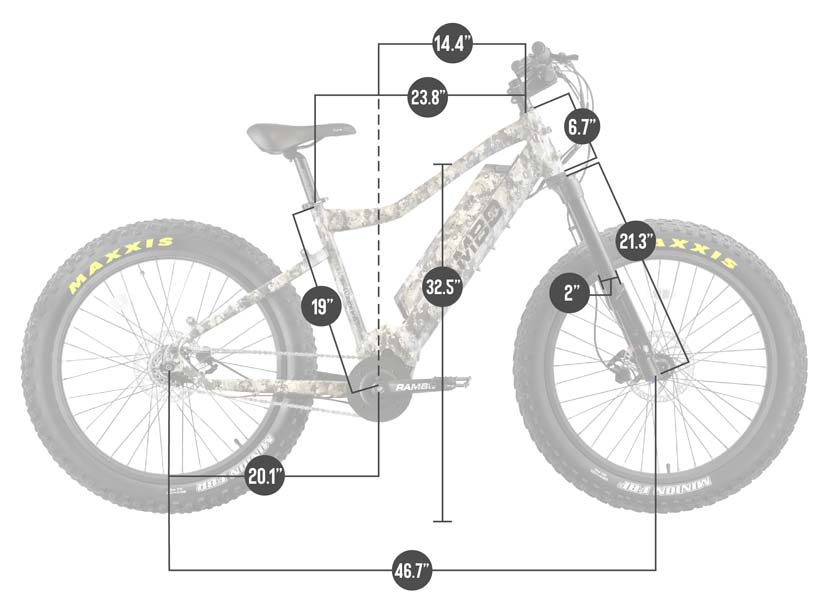 SIZING